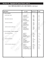 Preview for 126 page of Duo-Therm 39125 Service Manual