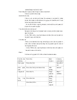 Preview for 3 page of DuoEcho SSP3224-40 User Manual