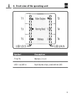 Preview for 9 page of DuoFern 32501972 Instruction Manual