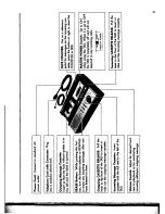 Предварительный просмотр 5 страницы duofone TAD-311 Owner'S Manual