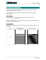 Preview for 3 page of DUOmetric LVB Technical Information