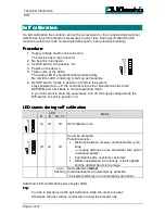 Preview for 4 page of DUOmetric LVB Technical Information