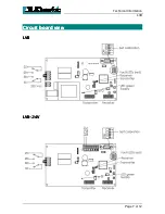 Preview for 7 page of DUOmetric LVB Technical Information