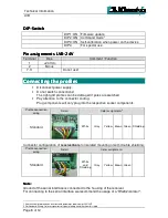 Preview for 8 page of DUOmetric LVB Technical Information