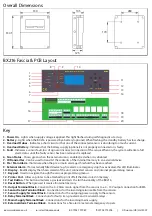 Preview for 2 page of Duomo BX216 Manual