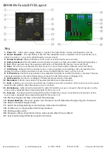 Предварительный просмотр 3 страницы Duomo BX444-Mc Installation And User Manual