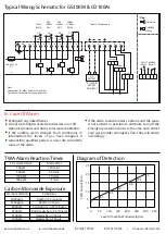 Preview for 3 page of Duomo CO100Ar Manual