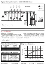 Предварительный просмотр 3 страницы Duomo CO200 Manual