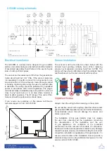 Preview for 5 page of Duomo GS300M Manual