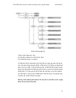 Preview for 26 page of Duon System Co., Ltd AUTROL APT3700N Series Operation Manual