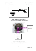 Предварительный просмотр 46 страницы Duon System Autrol APT3100 Operation Manual