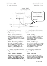 Предварительный просмотр 60 страницы Duon System Autrol APT3100 Operation Manual