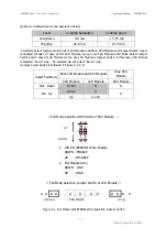 Preview for 15 page of Duon System AUTROL APT3200 SERIES Operation Manual