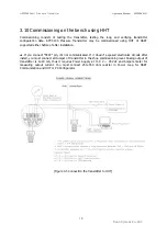 Preview for 23 page of Duon System AUTROL APT3200 SERIES Operation Manual