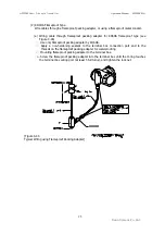 Preview for 30 page of Duon System AUTROL APT3200 SERIES Operation Manual