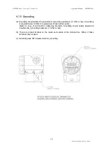 Preview for 32 page of Duon System AUTROL APT3200 SERIES Operation Manual