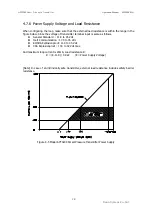 Preview for 33 page of Duon System AUTROL APT3200 SERIES Operation Manual