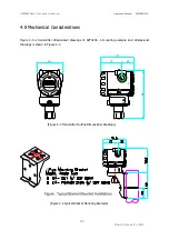 Preview for 34 page of Duon System AUTROL APT3200 SERIES Operation Manual