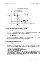 Preview for 38 page of Duon System AUTROL APT3200 SERIES Operation Manual