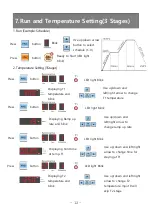 Предварительный просмотр 13 страницы Duotronpro S-600 Operating Instructions Manual