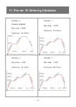 Preview for 20 page of Duotronpro S-6100 Operating Instructions Manual