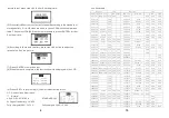 Предварительный просмотр 8 страницы Duoyi DY219 Operating Manual