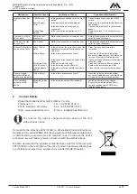 Предварительный просмотр 39 страницы DÜPERTHAL 2.00.397-1I User Manual