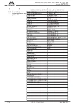 Предварительный просмотр 44 страницы DÜPERTHAL 2.00.397-1I User Manual