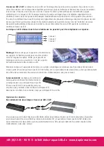 Preview for 9 page of Dupla MARIN Ocean Lux LED Controller Instructions Manual