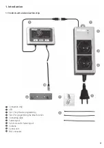 Preview for 3 page of Dupla pH-Control Pro User Instructions