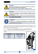 Preview for 43 page of Duplex 280i AC Use And Maintenance Manual