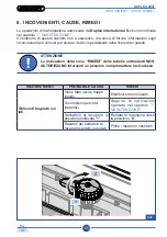 Preview for 65 page of Duplex 280i AC Use And Maintenance Manual