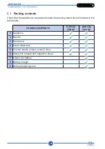 Preview for 100 page of Duplex 280i AC Use And Maintenance Manual