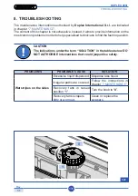 Preview for 131 page of Duplex 280i AC Use And Maintenance Manual