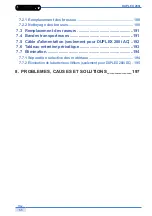 Preview for 141 page of Duplex 280i AC Use And Maintenance Manual