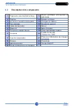 Preview for 158 page of Duplex 280i AC Use And Maintenance Manual