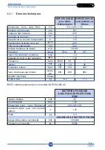 Preview for 160 page of Duplex 280i AC Use And Maintenance Manual