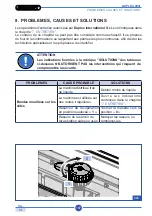 Preview for 197 page of Duplex 280i AC Use And Maintenance Manual