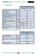 Preview for 226 page of Duplex 280i AC Use And Maintenance Manual