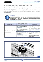 Preview for 329 page of Duplex 280i AC Use And Maintenance Manual