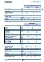 Preview for 25 page of Duplex OPC 340 User And Maintenance Manual