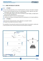 Preview for 38 page of Duplex OPC 340 User And Maintenance Manual