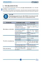 Preview for 58 page of Duplex OPC 340 User And Maintenance Manual