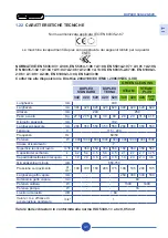 Preview for 41 page of Duplex Standard 340 Instructions For Use And Maintenance Manual