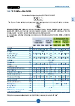 Preview for 79 page of Duplex Standard 340 Instructions For Use And Maintenance Manual