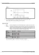 Preview for 22 page of Dupline G3800 X036 Operation Manual