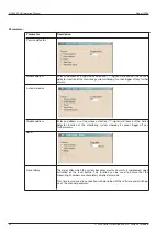 Preview for 54 page of Dupline G3800 X036 Operation Manual