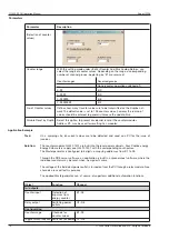 Preview for 78 page of Dupline G3800 X036 Operation Manual