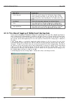 Preview for 100 page of Dupline G3800 X036 Operation Manual