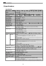 Preview for 15 page of DUPLO SEIKO CORPORATION Duprinter DP-330 Service Manual